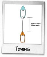 Seamanship - Towing