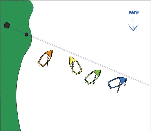 Diagram 1: Transit System